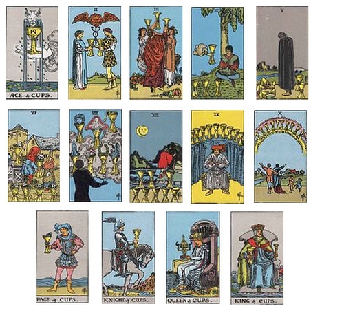 Rabbis Tarot